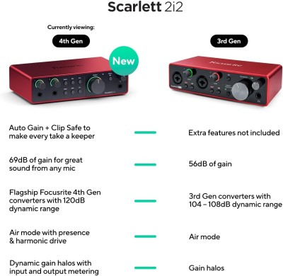 Focusrite Scarlett 2i2 4th Generation, 2-kanaligt USB 2.0-ljudkort#6