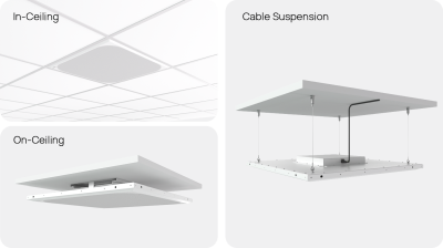 Yealink CM50 Dante Takmikrofon#5