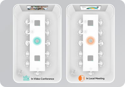 Yealink CM50 Dante Takmikrofon#10