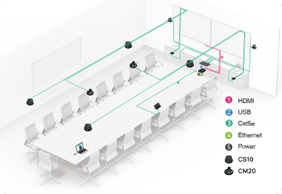 Yealink Skysound CS10-D | Dante Ceiling Speaker for Yealink MVC (Win) systems | 5,7" | 20W | Infälld#4