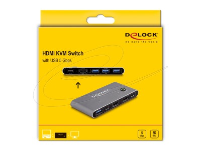 Systemswitch DeLock 18647, 2-vägs KVM, HDMI, 8K@30Hz / 4K@144Hz, USB-C#1