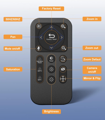Spedal 4K-webbkamera, 120° vidvinkel, mikrofoner, fjärrkontroll och stativ (USB-A/C) för zoom, Skype, Teams och streaming#8