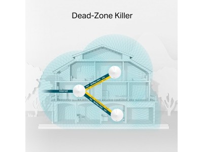 TP-Link Deco M5 (3-pack) AC1300 Whole-Home Mesh Wi-Fi System v3#4