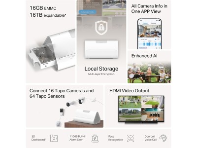 TP-LINK Tapo H500, Smart HomeBase 2.4/5GHz 868 MHz 1x Ethernet Port 1x HDMI Port#4