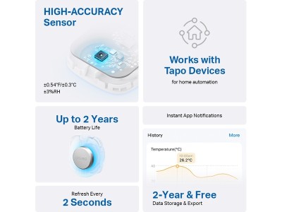 TP-Link Tapo T310, Smart Temperatur & Fuktighets sensor#2