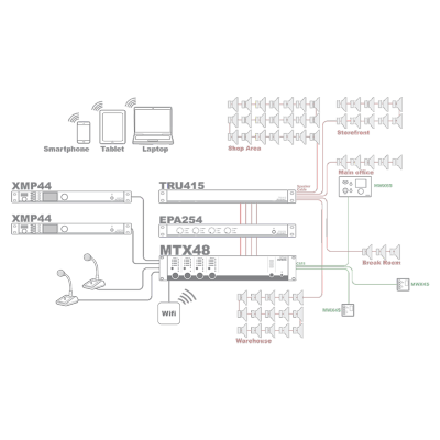 Audac MTX 48, Zonmixer med 4 utgångar, RS232 / väggpanel / iPhone / iPad styrning#5