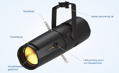 Neo Framer Wide 230/24W Casambi, 4000K, Svart, 1990lm, CRI 98, SDCM 2, 20–45°, 3-fas, Potentiometer#8