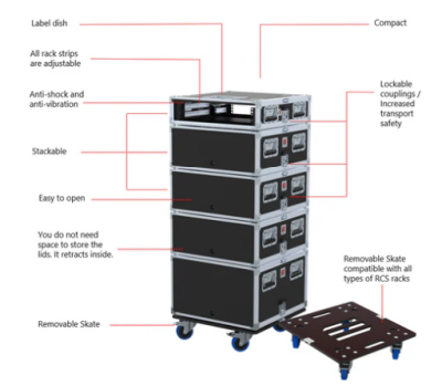 Santosom Rack Compact Sliding, 4U 510-ARR#5