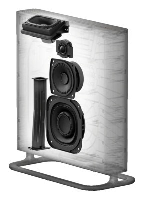 Sony HT-A9M2 BRAVIA Theatre Quad#3