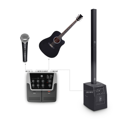 LD Systems FX300 2-kanalspedal med 16 digitala effekter#8