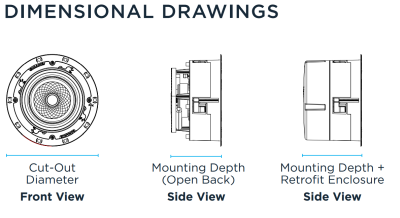 Sonance VX64R Visual Experience, 125mm djup#8