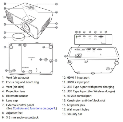 BenQ LW600ST+, 1280x800 DLP 3200ANSI-lumen, 0.72-0.87:1, Fast lins, Svart#5