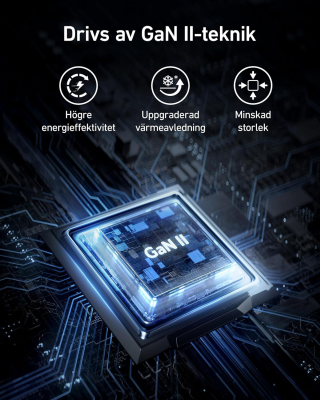 Anker USB C-laddare (Nano II 65W), 3-portars snabb kompakt väggladdare#5